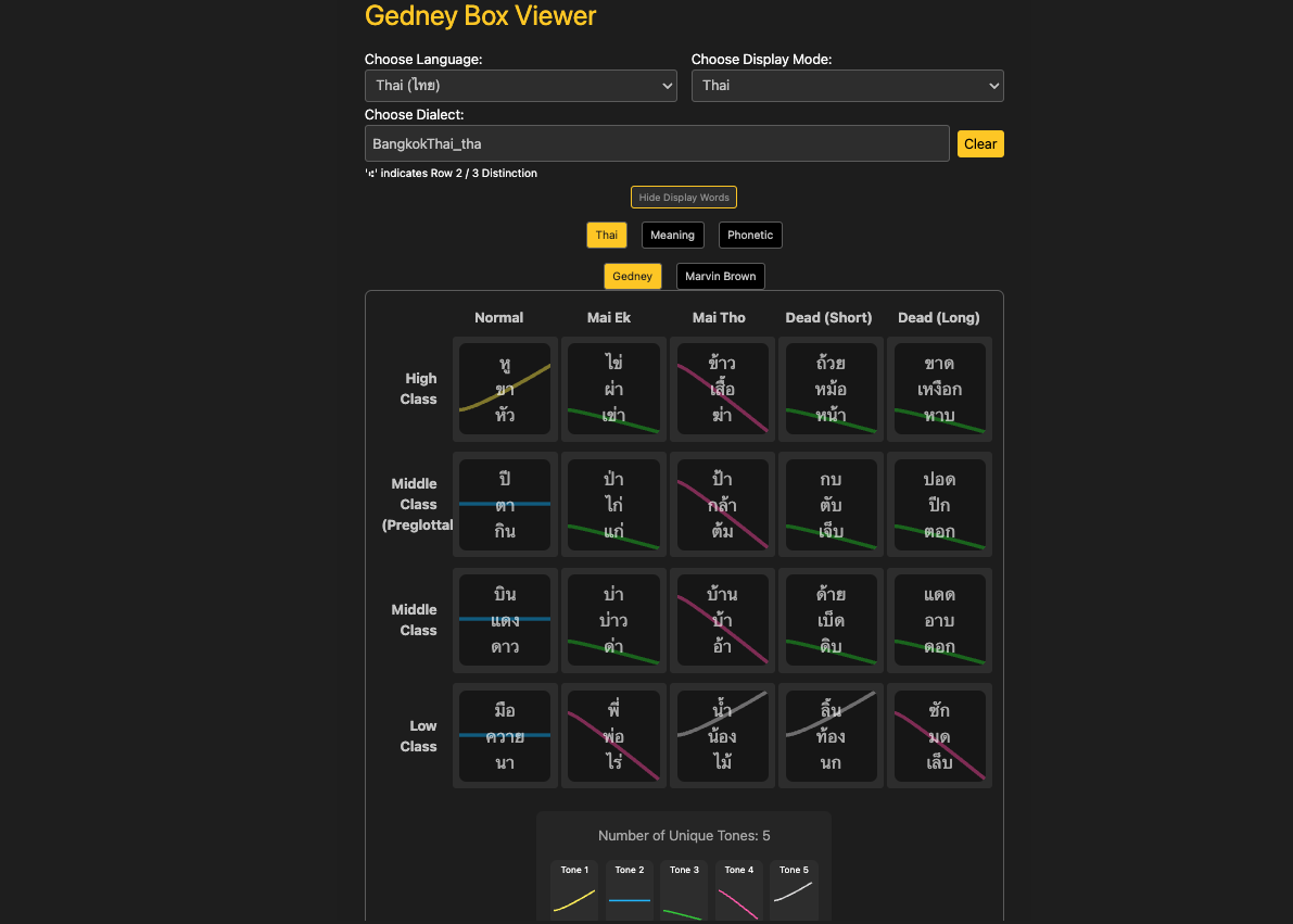 Tonal Language Tone Mapper